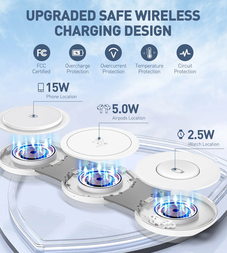 Magnetic Wireless Charger for Iphone, 3 in 1 Charging Station for Apple Devices, Mag-Safe Charger Stand for Iphone 15 14 13 12 Pro Max, Charging Pad for Airpods 3/2/Pro, Apple Watch 9/8/7/6/SE/5/4